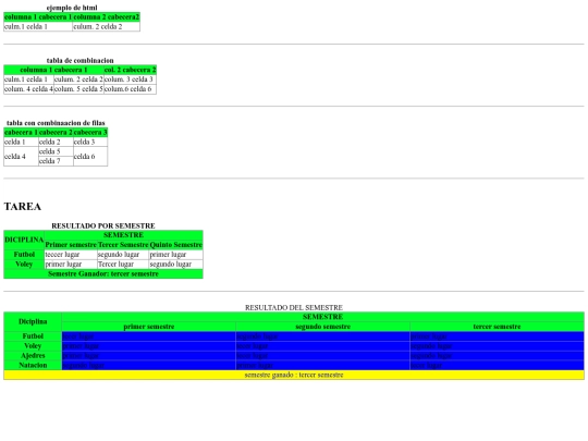 tabla screenshot