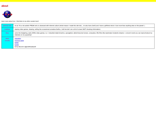 about screenshot