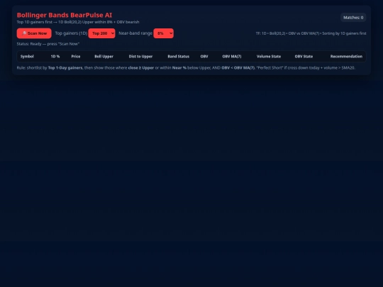 Boll-Bear.AI screenshot