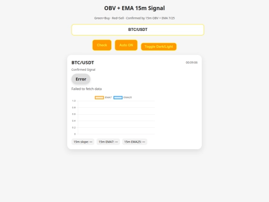 Crypto-currency-obv screenshot