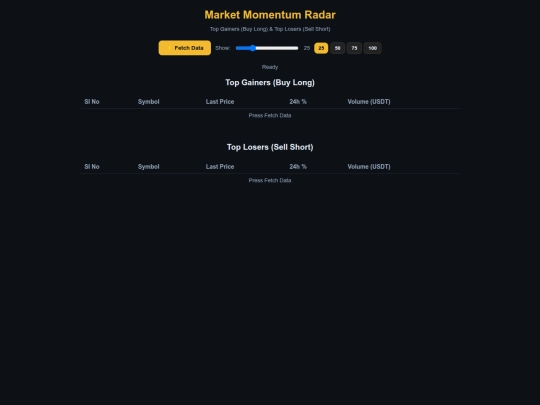 MarketMomentumRadar screenshot