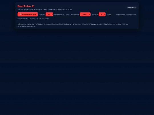NaveenM-Bearish-AI screenshot