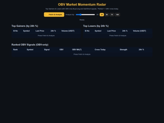 Obv-scanner-gainer screenshot