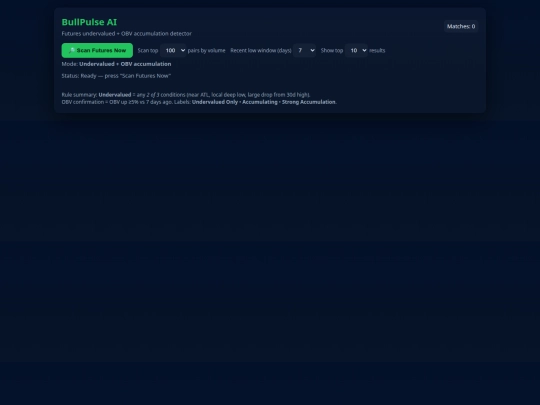 Underscores-bull-potential screenshot