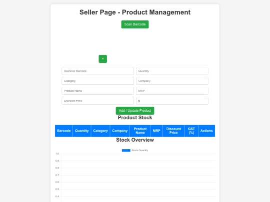 sellercart screenshot