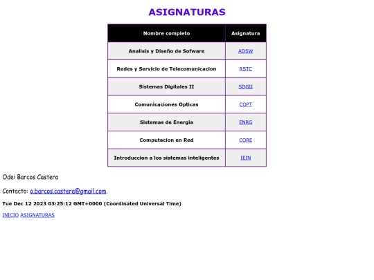 Practica1/asignaturas screenshot