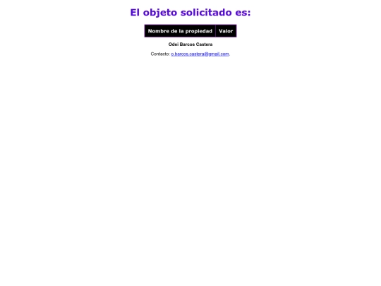 Practica2/propiedades screenshot