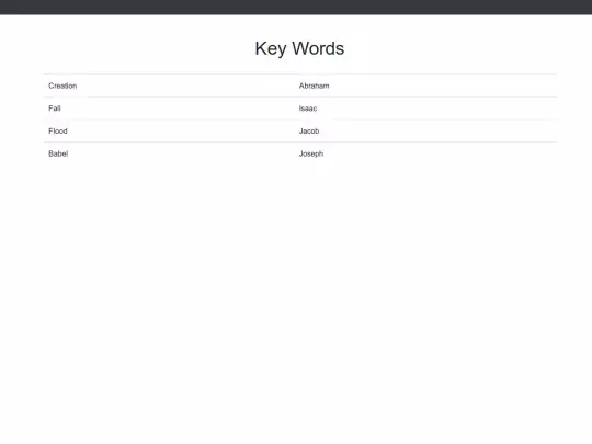keywords/1 screenshot