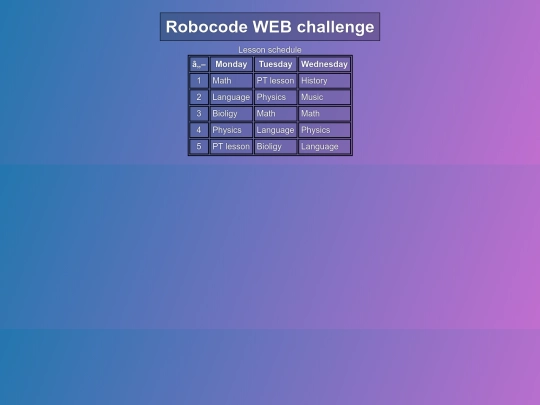 Task1 screenshot