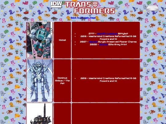 collections/tf/idw2005 screenshot