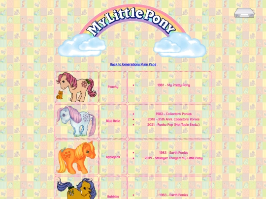 mlp/g1 screenshot