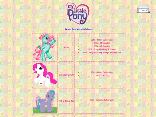mlp/g3 screenshot