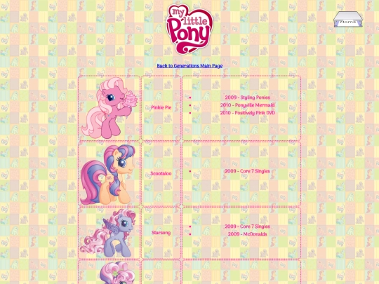 mlp/g35 screenshot