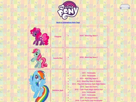 mlp/g4 screenshot