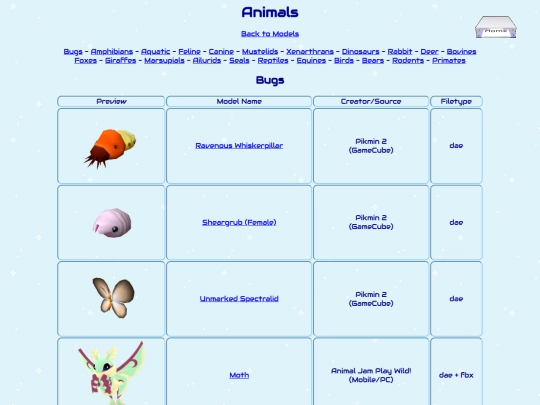 models/animal screenshot