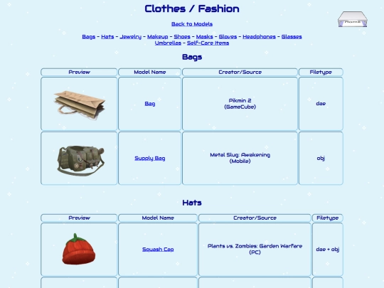 models/clothes screenshot