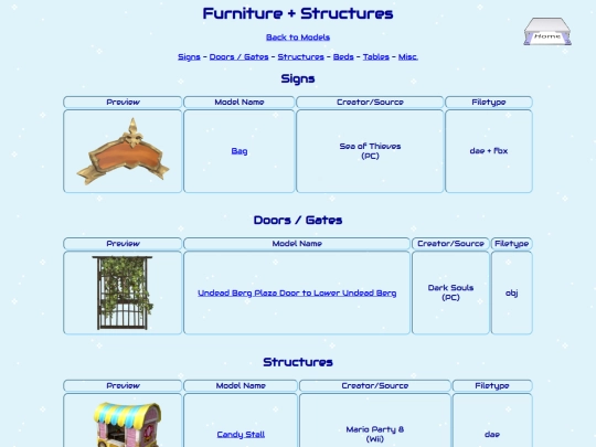 models/furniture screenshot