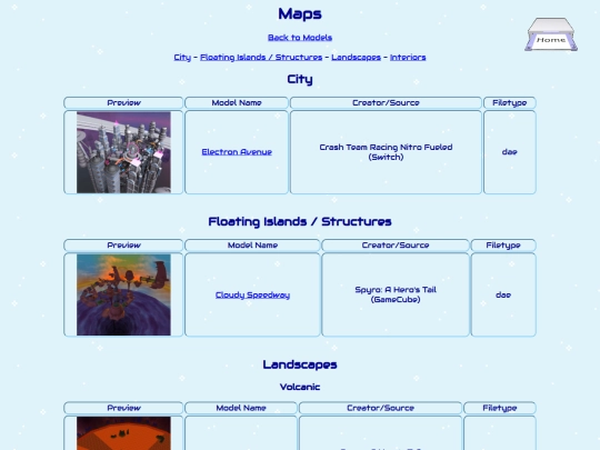 models/maps screenshot