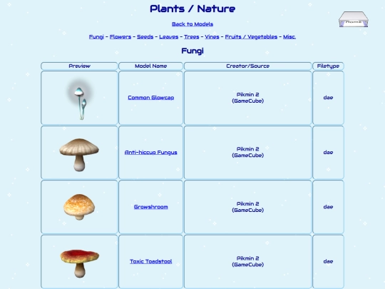 models/plants screenshot