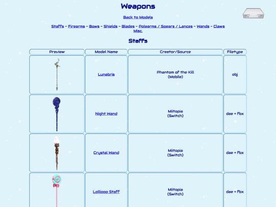 models/weapon screenshot