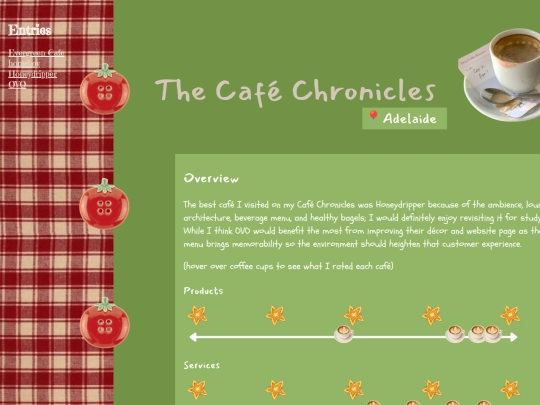 cafe-reviews screenshot