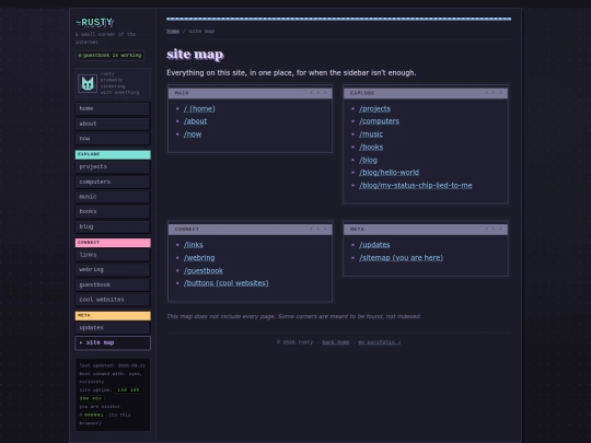 sitemap screenshot