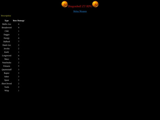 Equipment/meleeweapon screenshot