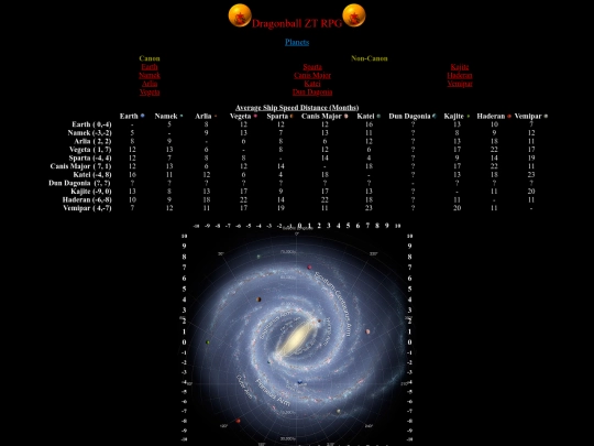 Planets screenshot