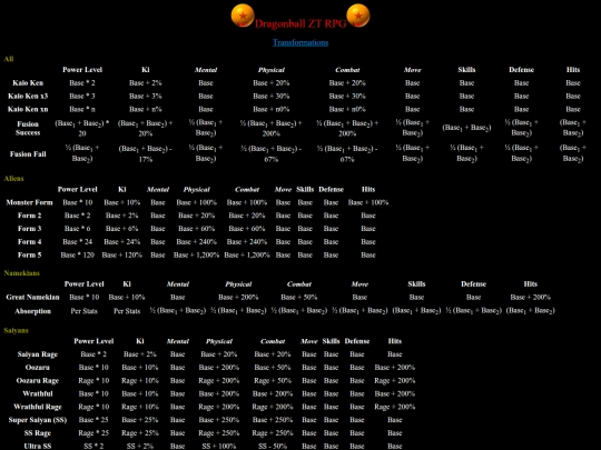 Rules/transformations screenshot