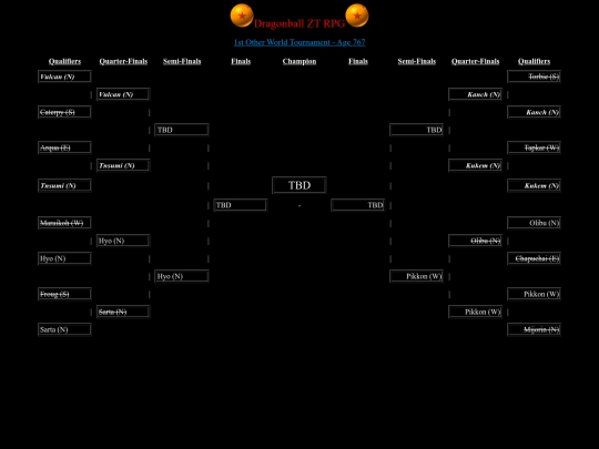 Tournaments/Otherworld1 screenshot