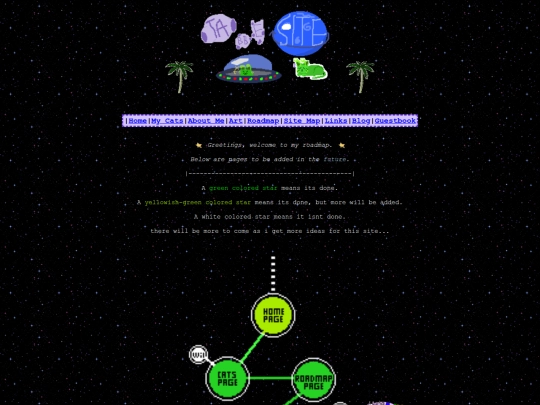 roadmap screenshot