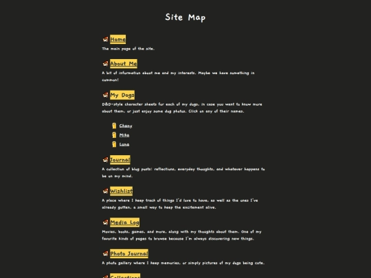 sitemap screenshot