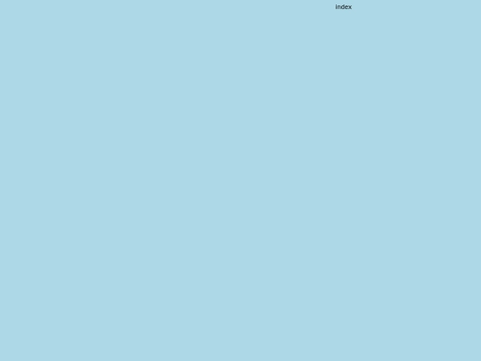 csstosave screenshot