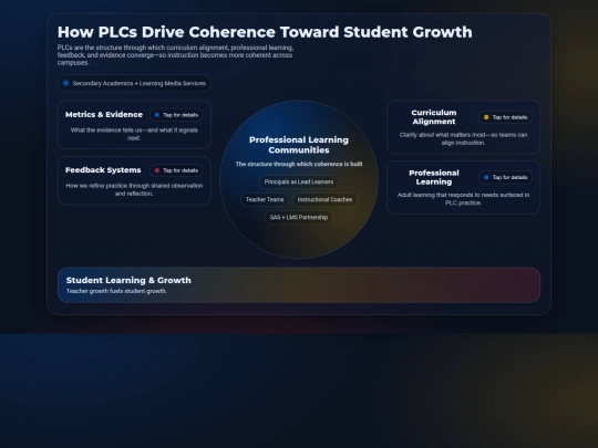PLCalignment screenshot