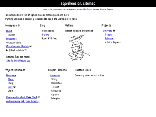 sitemap screenshot