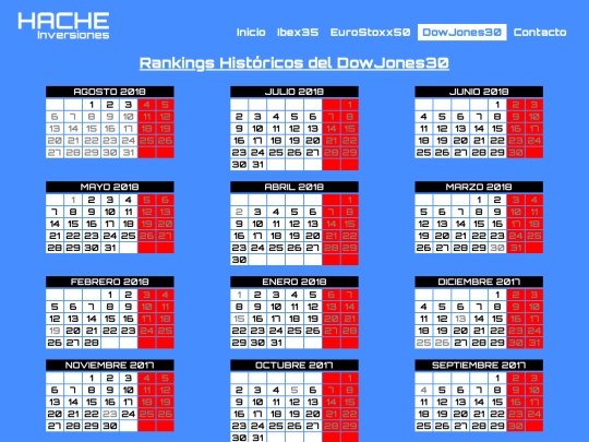 his-dowj screenshot