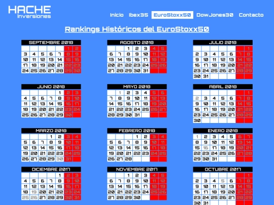 his-euro screenshot
