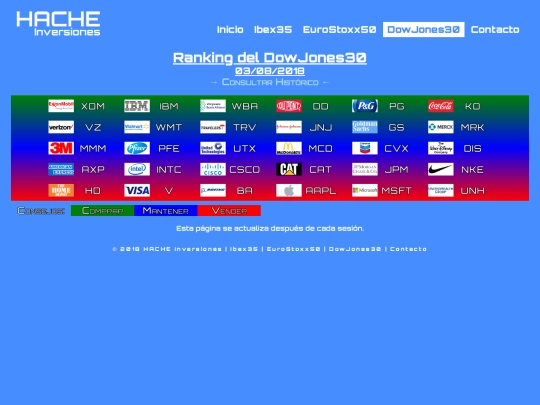 ran-dowj screenshot