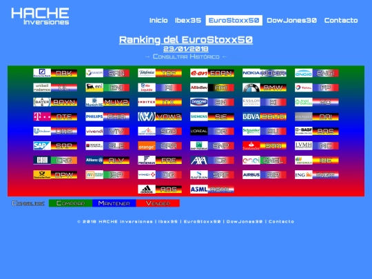 ran-eu20180123 screenshot