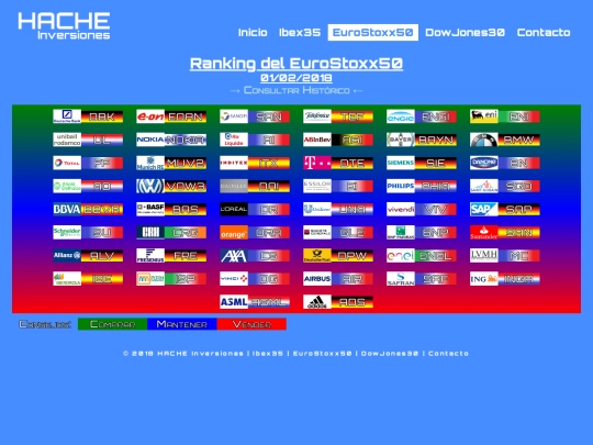 ran-eu20180201 screenshot