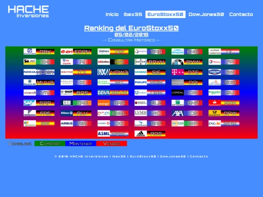 ran-eu20180205 screenshot