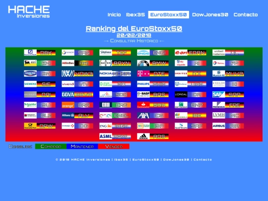 ran-eu20180220 screenshot