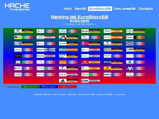 ran-eu20180301 screenshot