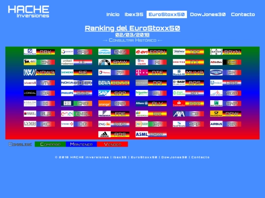 ran-eu20180302 screenshot