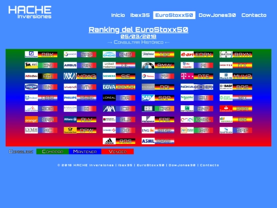 ran-eu20180305 screenshot