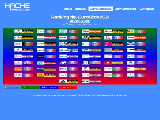 ran-eu20180306 screenshot