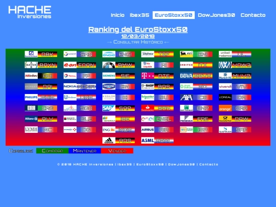 ran-eu20180312 screenshot
