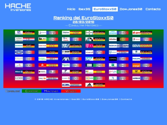 ran-eu20180320 screenshot