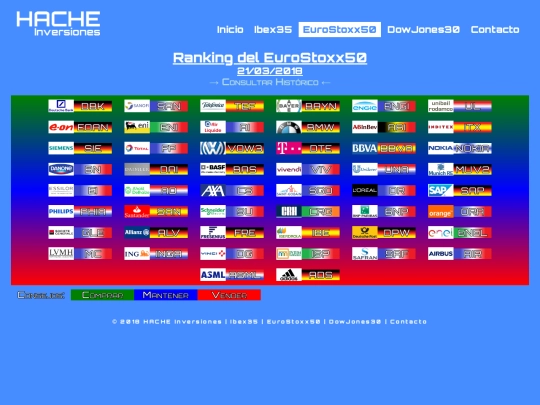 ran-eu20180321 screenshot