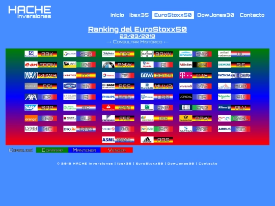 ran-eu20180323 screenshot